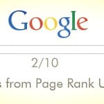 December 2013 PageRank update featured