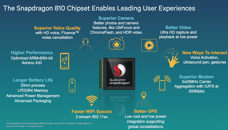 Snapdragon 810 to be tested by Qualcomm with lte support