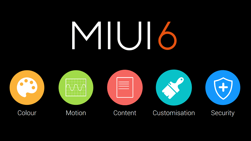 five pillars of miui 6