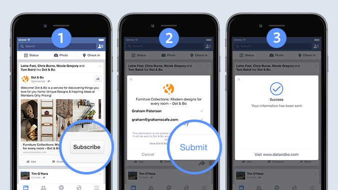 Facebook introduces Lead Ads to revolutionize form filling