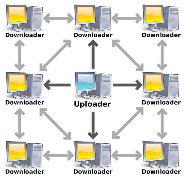 How to download using torrents on Windows [GUIDE]