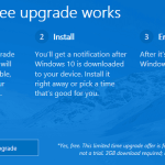 windows 10 by microsoft out as a free update