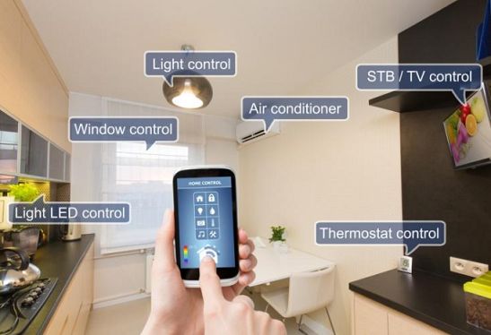 Are Your Smart Home Devices Protected From Hackers?
