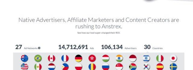 anstrex review country support