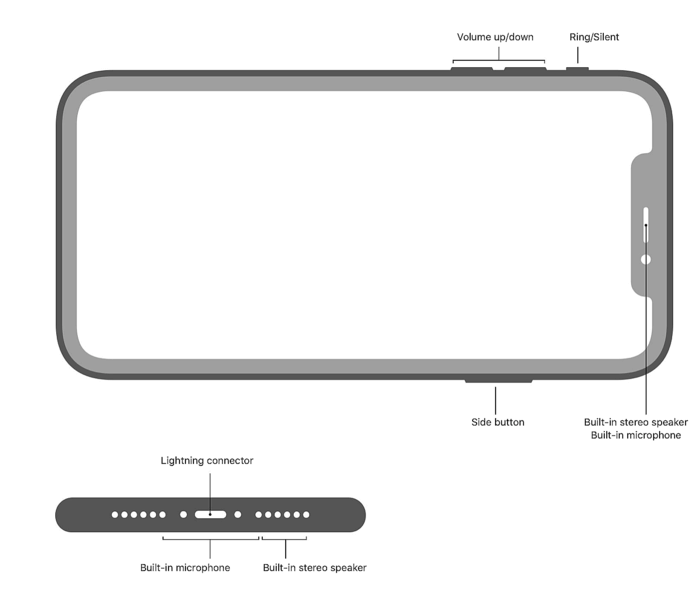 iphone xr schematics