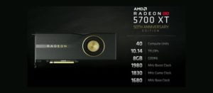 AMD RX 5700 XT 50th Anniversary Edition graphics card only for US & China?