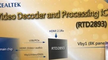 realtek 8k video decoder and processing ic