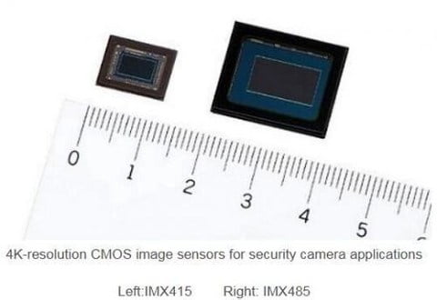 sony imx415 sensor and imx485 sensor