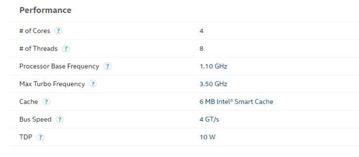 Intel core i5 1030NG7