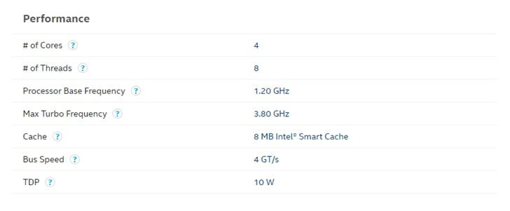 Intel core i7 1060NG7