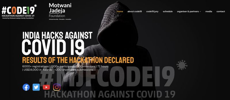Winners of CODE19 Online Hackathon against Coronavirus in India