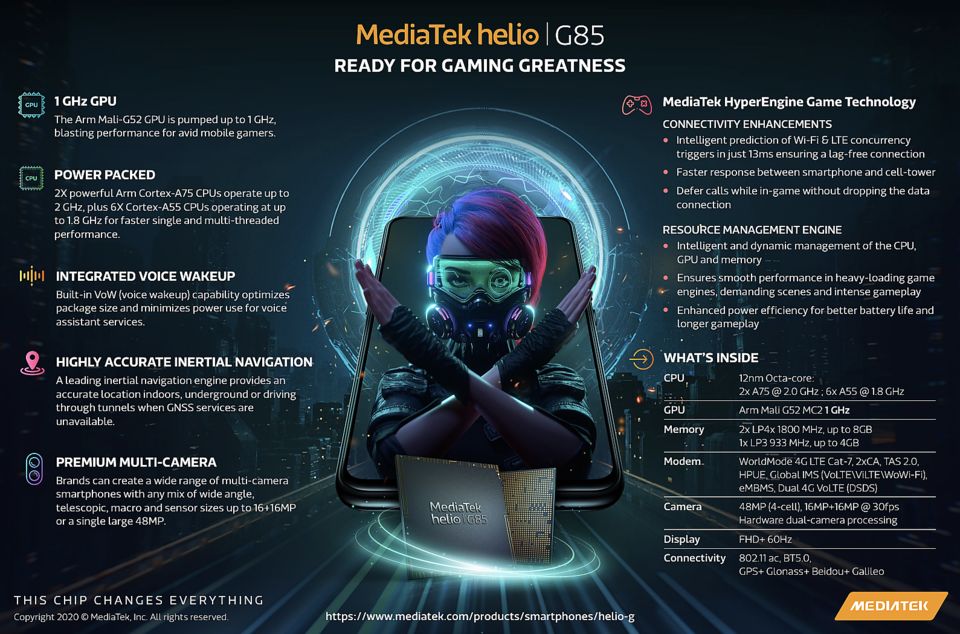 MediaTek Helio G85 specifications and details