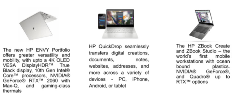 hp envy laptop lineup