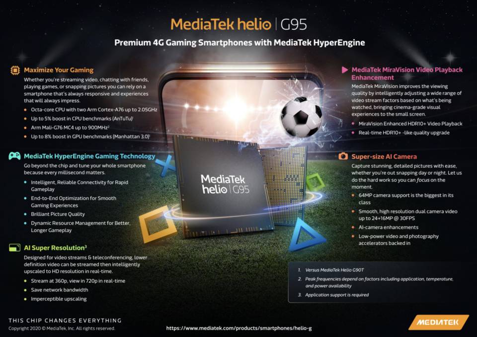 mediatek helio g95 chipset details