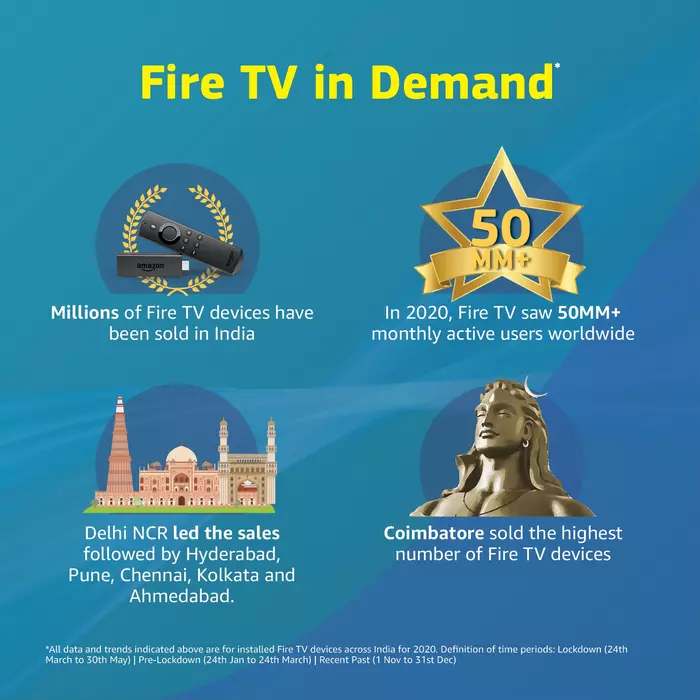 fire tv in demand