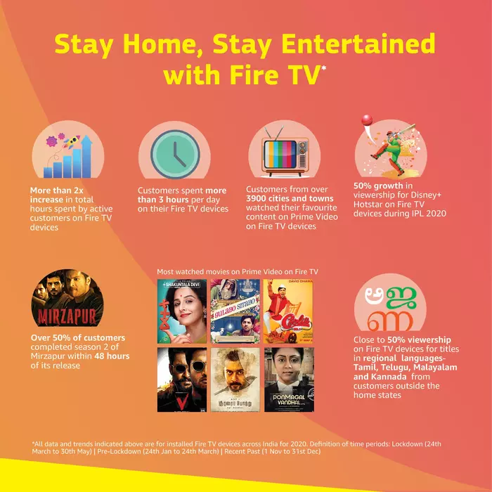 infographic fire tv stay entertained