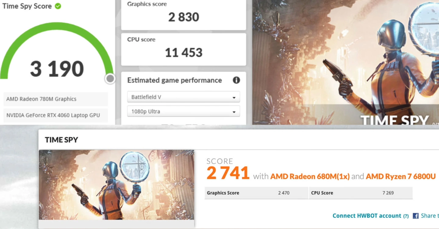 AMD R9 7940HS CPU benchmark